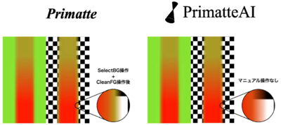 PrimatteAI-2.png